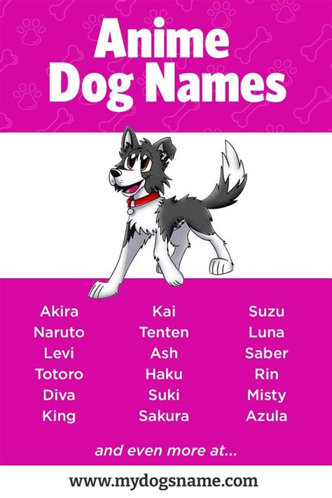 Anime Dog Names - My Dog's Name | Dog names, Puppy names, Cute puppy names