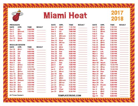 Miami Heat Game Schedule - happy birthday to my best friend