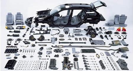 Car Parts Industry Trends: Online Parts Sales to Reach $8.9 Billion in 2017