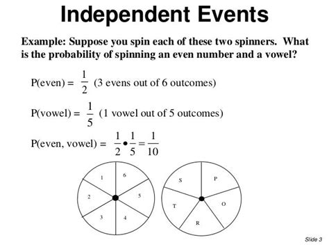 Independent and dependent events notes