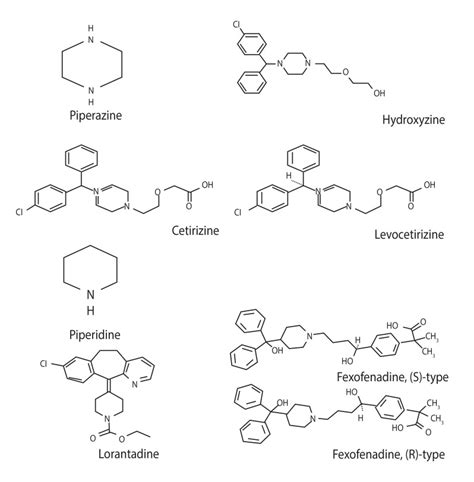 Structures of anti-histamine; piperazine derivatives and piperidine... | Download Scientific Diagram