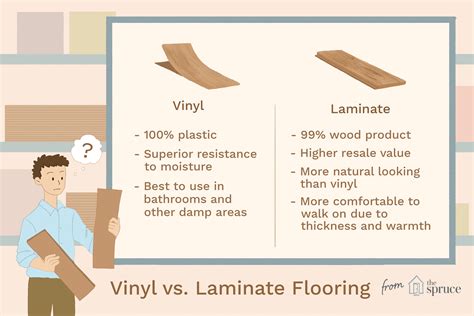 Vinyl Floors Vs Laminate: A Comprehensive Comparison - Flooring Designs