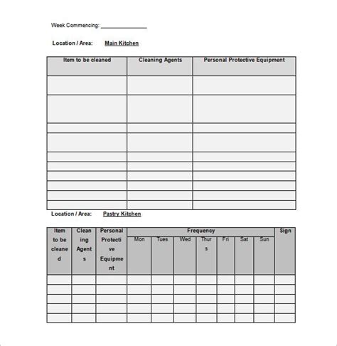 Kitchen Staff Schedule Template