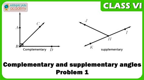 What is Supplementary Angles - Supplementary Angles Examples