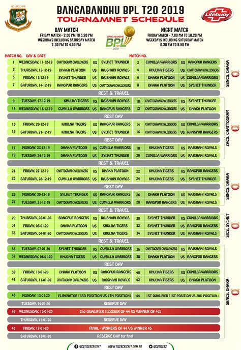 BPL 2022 Schedule PDF Download, Bangladesh Premier League Time Table