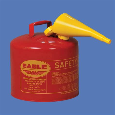 The Earthquake Safety Kit Essentials You Need - WHB