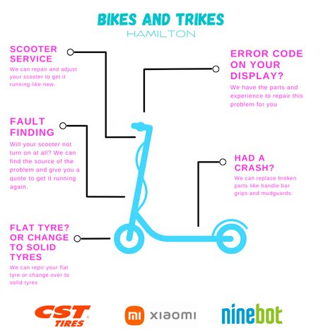 Electric Scooter Repair - Bikes and Trikes