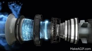 gas turbine animation on Make a GIF