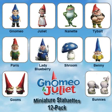 Gnomeo And Juliet Characters