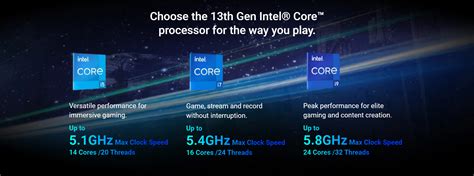 What’s the difference between Intel i3, i5 and i7 CPUs?