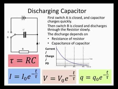 ☑ How To Calculate Time Constant Capacitor