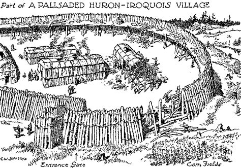 An Iroquois-Huron village in north Toronto – BillGladstone.ca