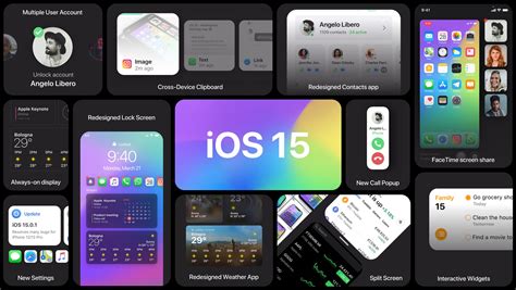 Ios15 - Ios 15 Update Release Date Supported Iphones And Every Leak So ...