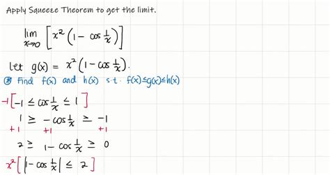 SOLVED: Use the Squeezing Theorem to evaluate the limit. limx →1(lnx ...