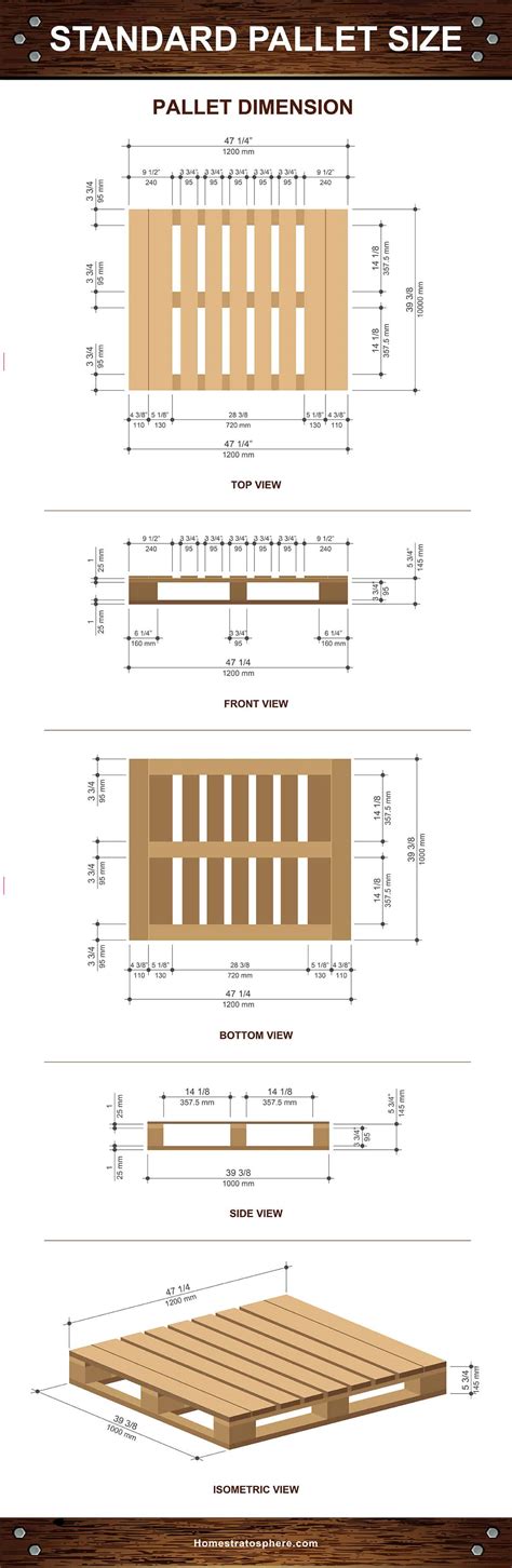 Standard Wood Pallet Dimensions and Sizes (Diagrams and Charts)