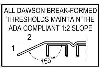 Commercial Door Threshold