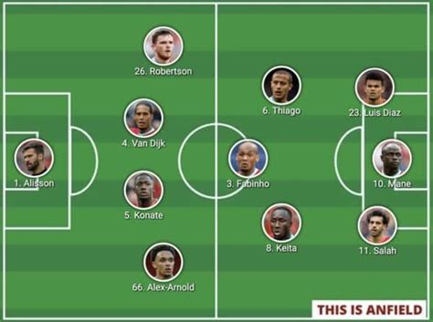 Confirmed Liverpool lineup vs. Man City: Diaz and Keita start amid 7 ...