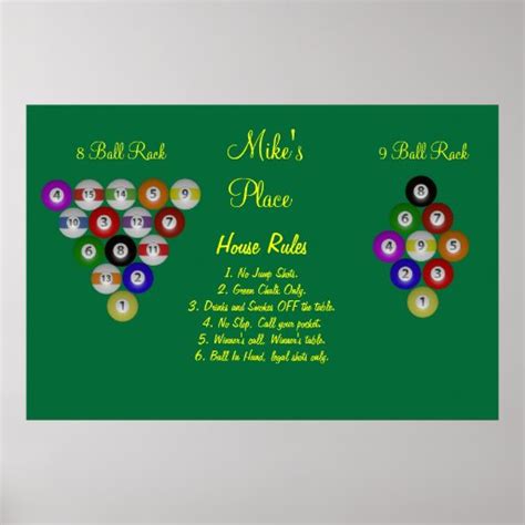 Billiard House Pool Rules Poster | Zazzle.com