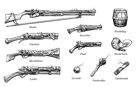 5e - Firearms of the Realms | GM Binder