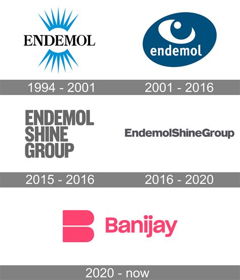 Endemol Logo and symbol, meaning, history, PNG, brand