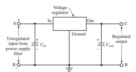 Understanding Voltage Regulation in Power Supply | Voltage Regulator ...