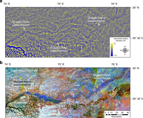 Counter-intuitive influence of Himalayan river morphodynamics on Indus Civilisation urban ...