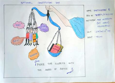 Drawing regarding Indian Constitution – India NCC