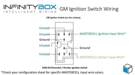 A Comprehensive Guide to Chevy 350 Starter Solenoid Wiring Diagrams