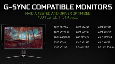 Nvidia announces a new game bundle, GPU driver, and more 'G-Sync ...