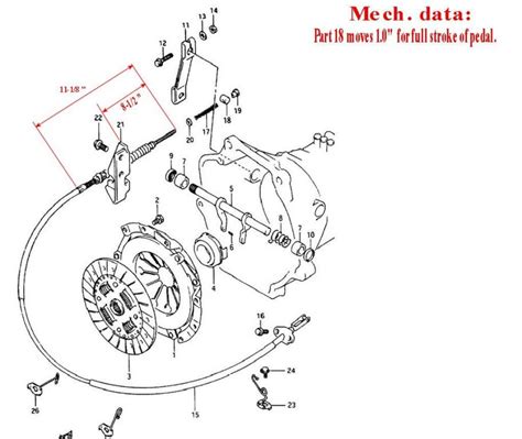 One more time, Clutch cable adjustment work | Suzuki Forums