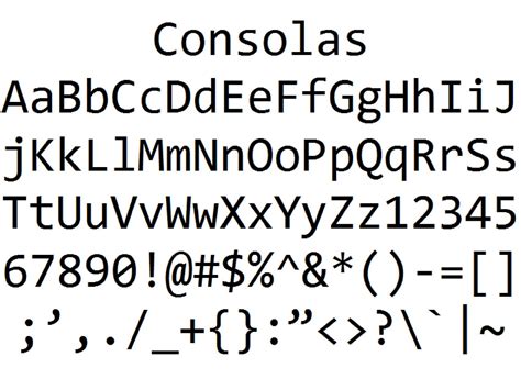 Font Alphabet Styles: Consolas