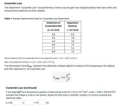 Solved Coulomb's Law The experiment "Coulomb's Law" was | Chegg.com