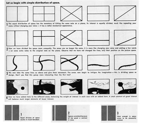 Good composition tips | lifeART School | lifeART School