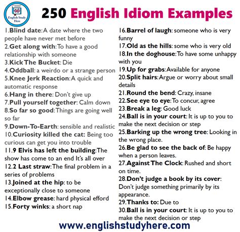 Idioms Examples