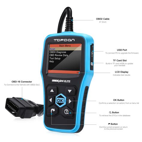 Automotive OBD2 ABS SRS Airbag Reset Diagnostic Scanner Tool OBD Car ...