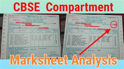 CBSE Marksheet of Compartment Examinations || Difference Between Pass ...