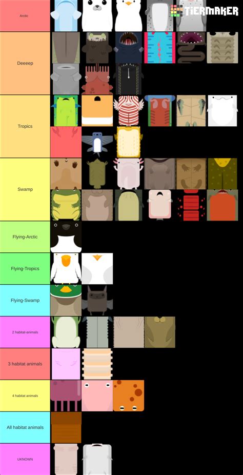 Deeeep.io All Animals below T10 Tier List (Community Rankings) - TierMaker