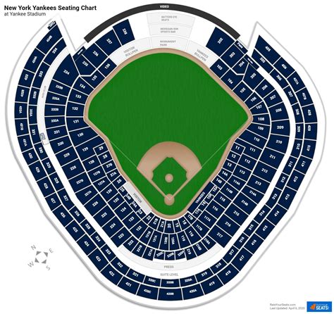 Bleacher Seating Chart Yankee Stadium | Elcho Table