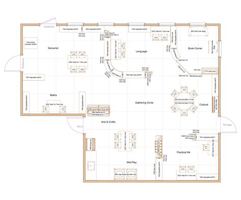 Montessori Classroom Floor Plan