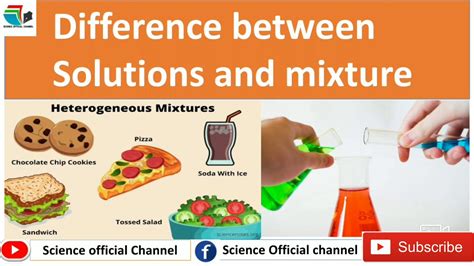 Solution Science Example