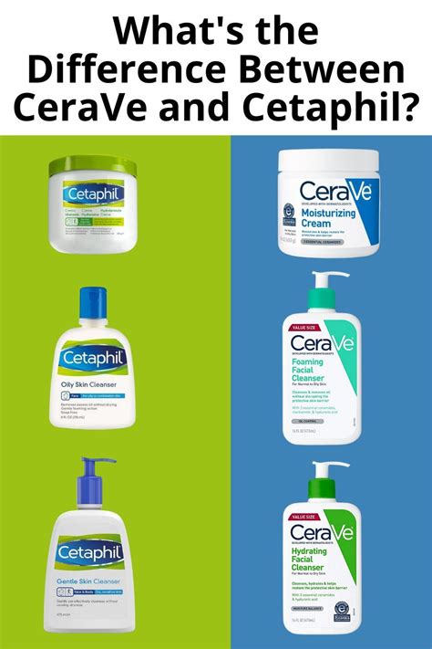 Cerave vs Cetaphil – what’s the difference between them? They are both dermatologist recommended ...