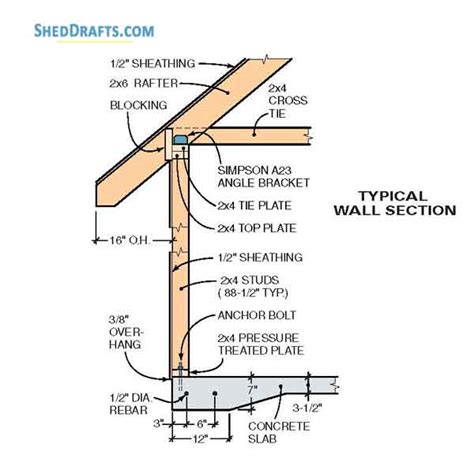 10×12 Hip Roof Storage Shed Dormer Plans With Materials List