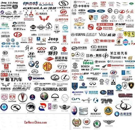 Chinese Car Brands Logos