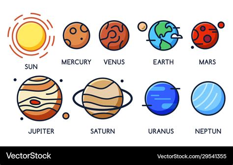 Names Of The 13 Planets