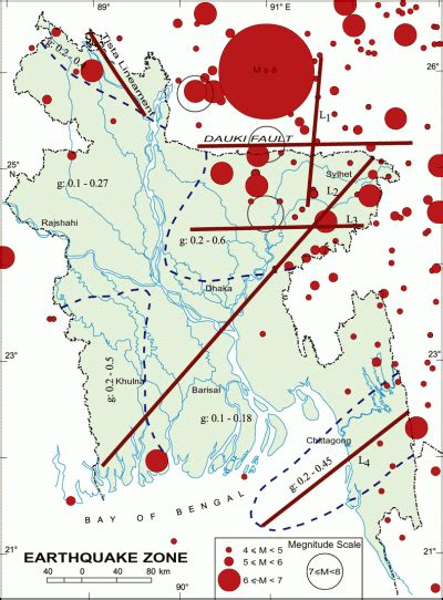 Collapsed factory is a sign of Bangladesh’s tremendous earthquake vulnerability