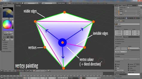 Vertex Painting (Blender) – IMVU Create