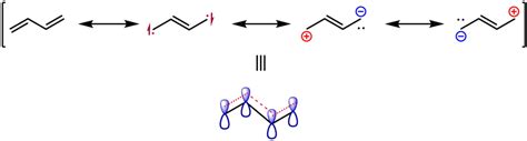 organic chemistry - Bond rotation in buta-1,3-diene - Chemistry Stack Exchange