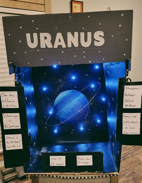 Project: Uranus.1 day on Uranus is 17 hours & 14 minutes. 1 Uranus year ...