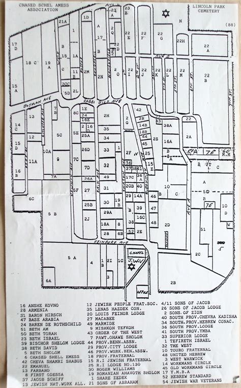 Rhode Island Historical Cemeteries - Cemetery Details