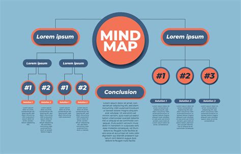 Cool Mind Map Template Free Vector Free Vector Freepi - vrogue.co